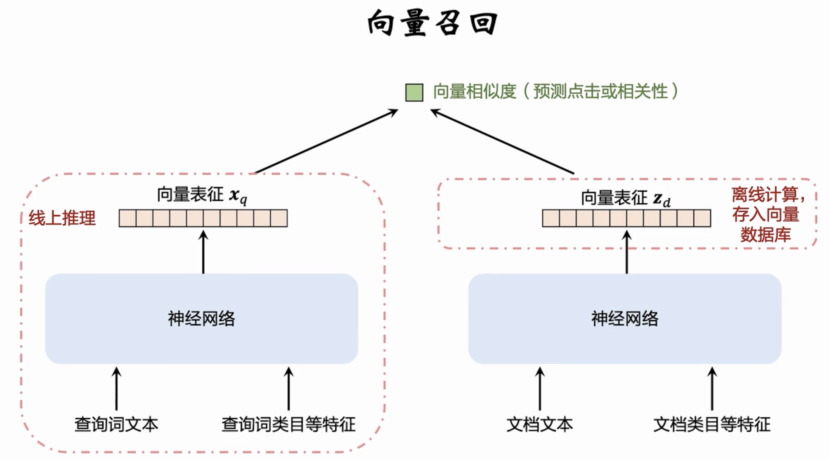 截屏2025-01-11 14.07.26.png